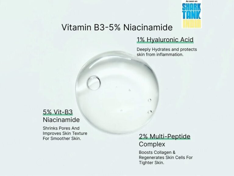 CosIQ Vitamin B3-5% Niacinamide Face Serum