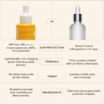 indē wild AM Sunscreen Glow Drops SPF 50+ PA++++